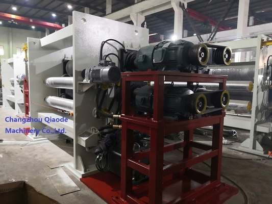 Mesin Roller Kalender Otomatis 480 × 2020 Kecepatan 250m / Min